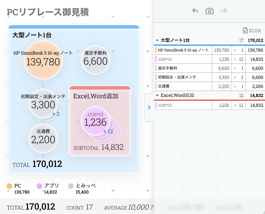 大型ノート1台の例：左のキャンバスでパウチとグループを配置し、右の一覧で同じ内訳を確認している画面